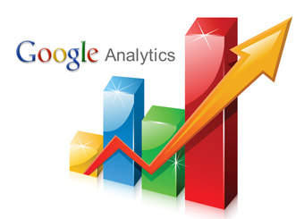 Google Analytics afbeelding balken